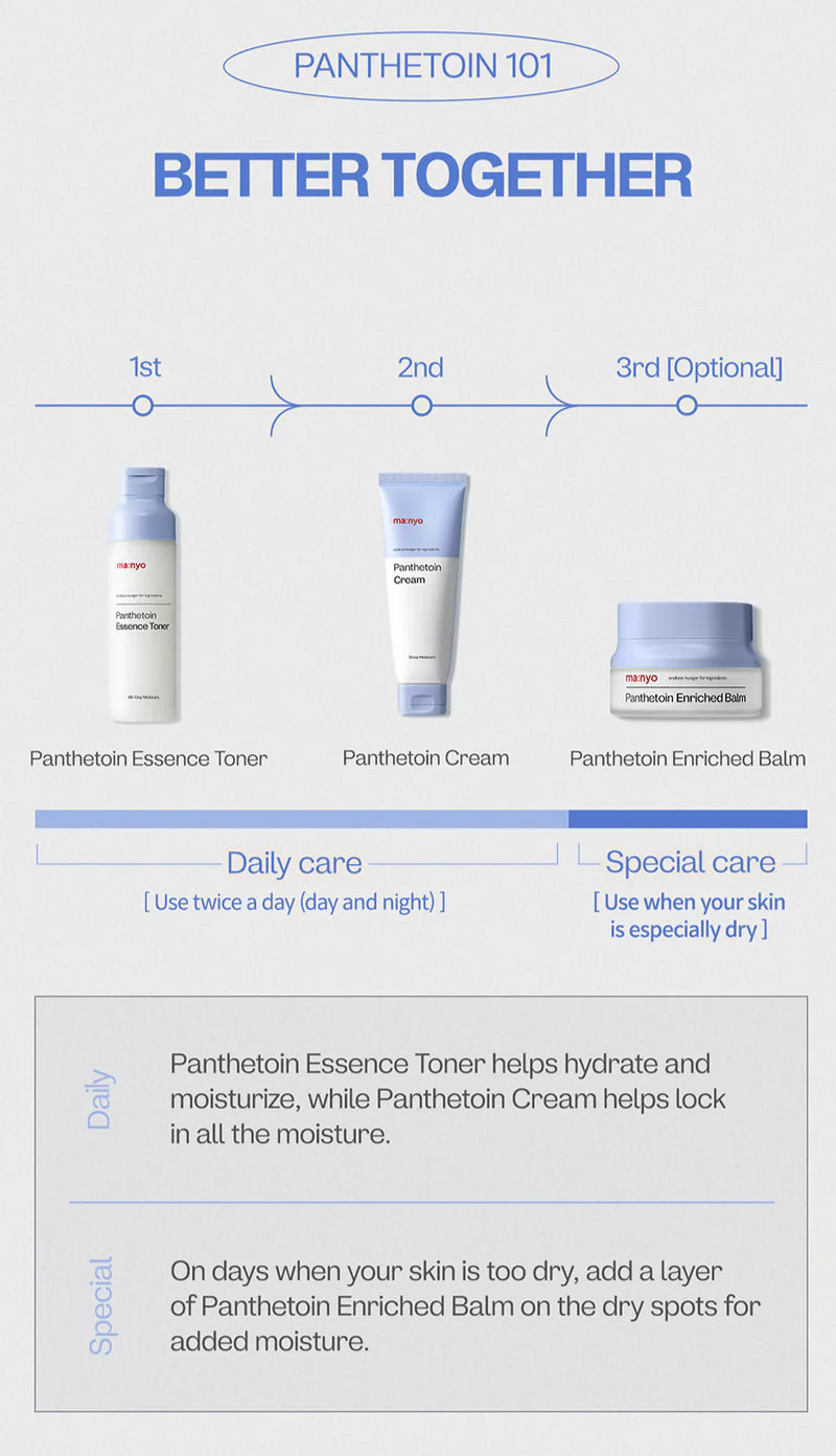 Panthetoin Essence Toner | 200ml