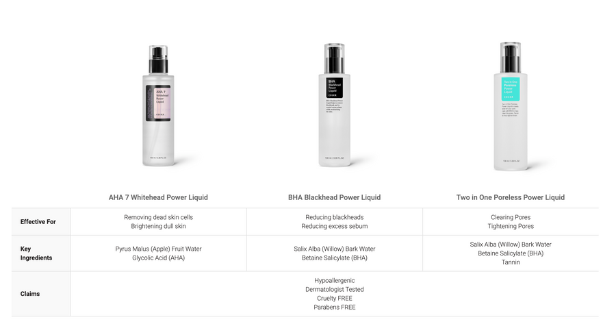 Two In One Poreless Power Liquid | 100ml