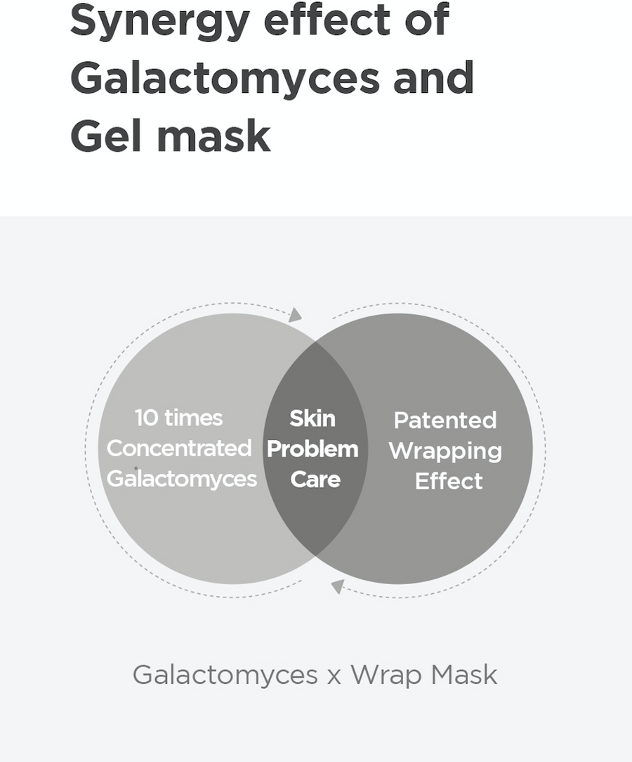 Galactomy Essence Wrap Mask | 35g X 1 sheet mask